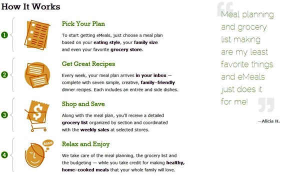 how emeals works